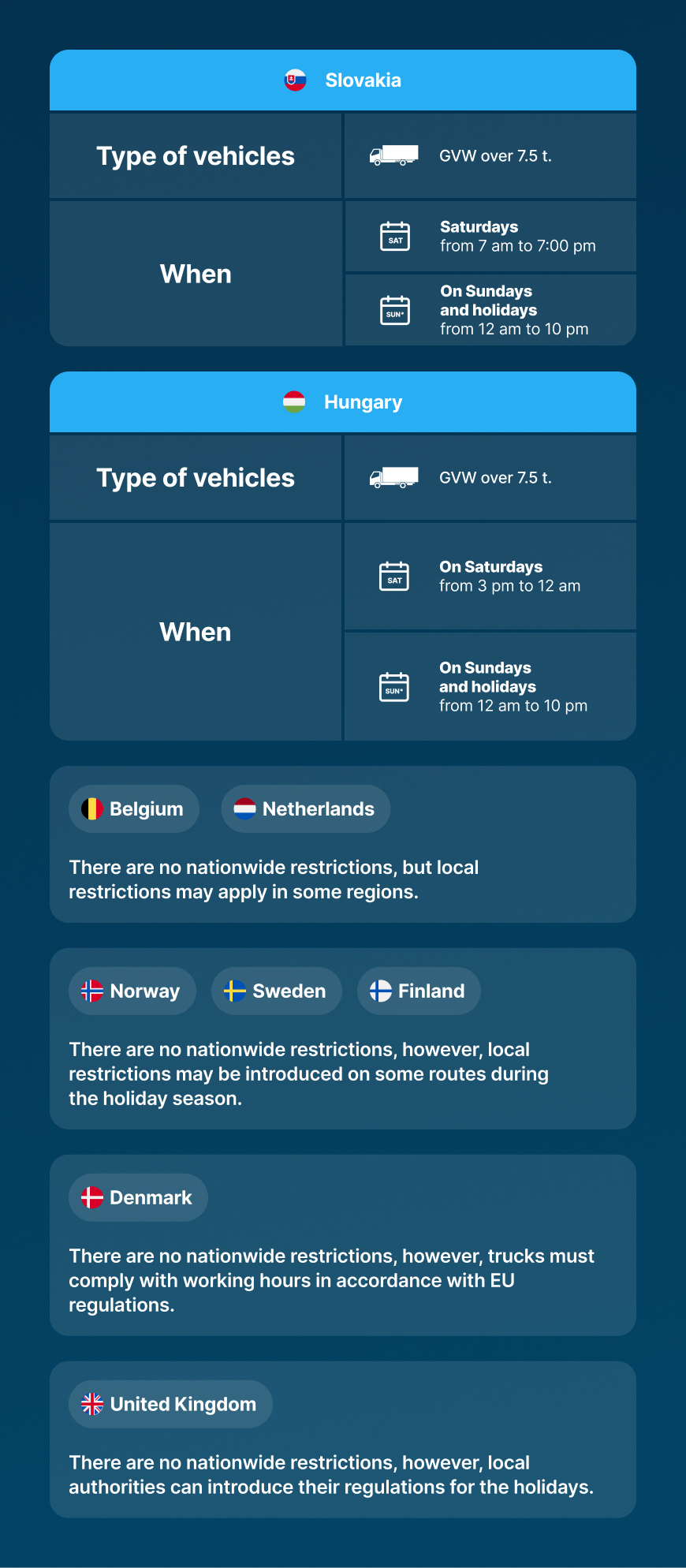 Holiday restrictions for trucks