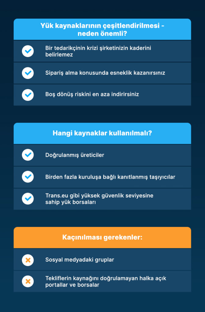 Yeni yükleri nerede aramalı