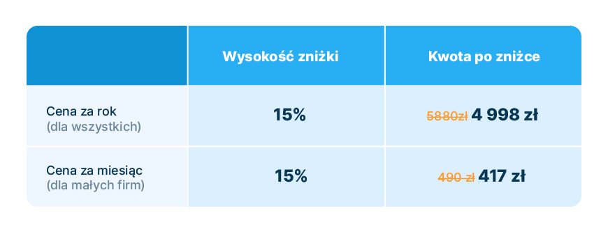 Promocja na Trans.eu styczeń 2025