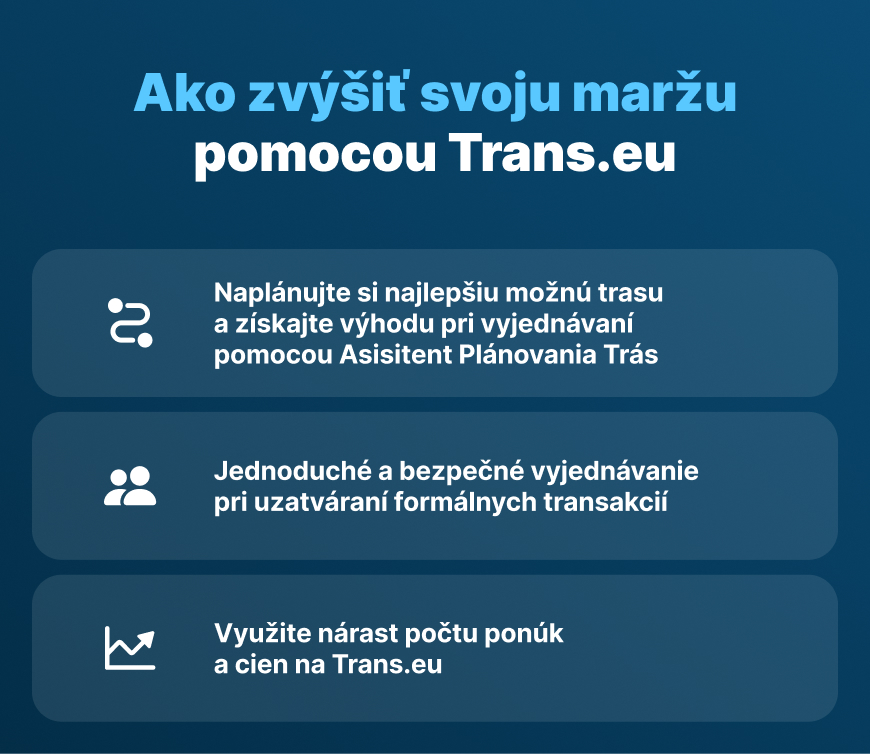 Ako zvýšiť maržu na objednávkach s Trans.eu