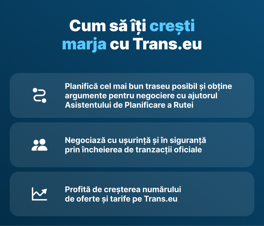 Cum să crești marjele din comenzi cu Trans.eu