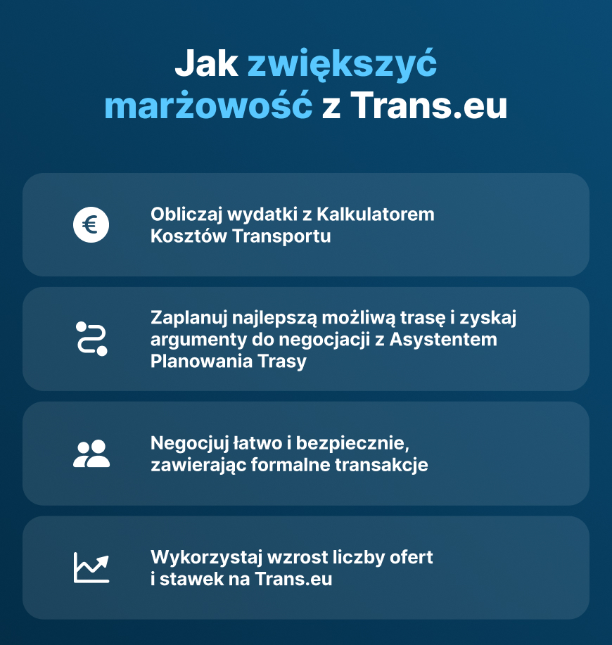 Jak zwiększyć marżowość zleceń z Trans.eu