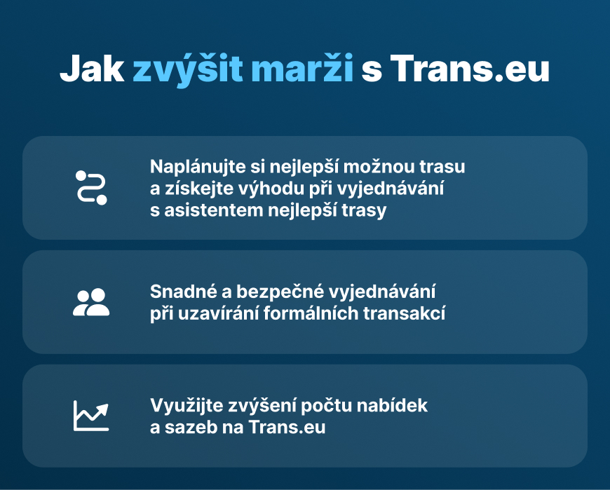 Jak zvýšit marži u objednáveks Trans.eu