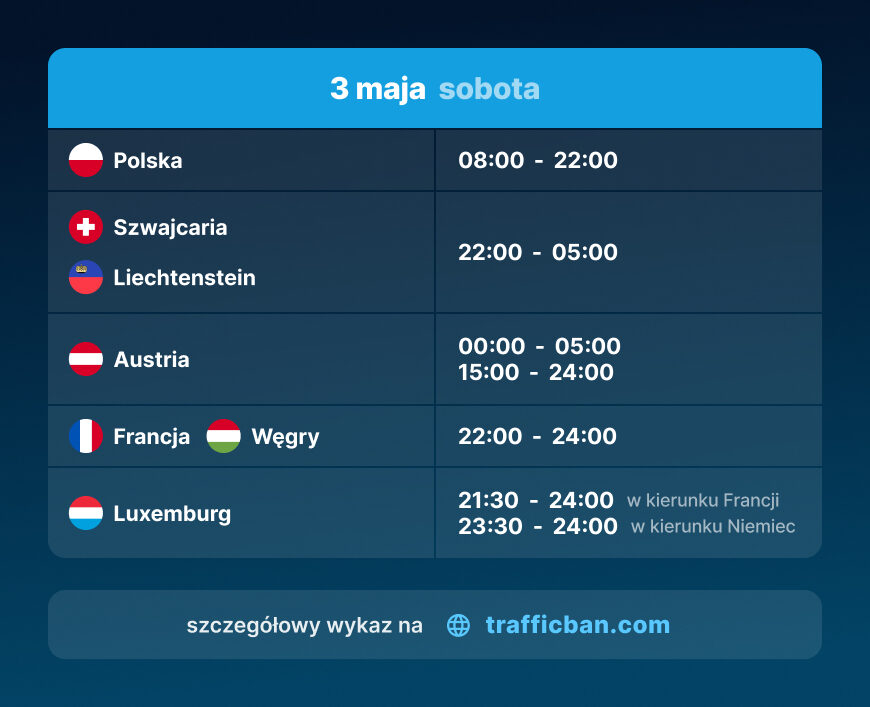 zakazy majówkowe