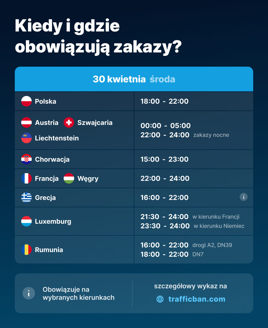 zakazy majówkowe